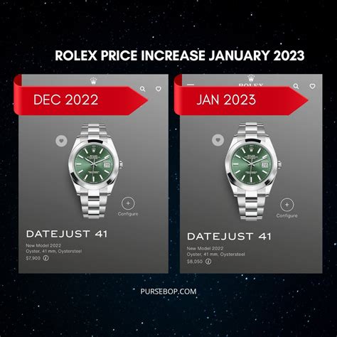 rolex novelties 2023|Rolex 2023 price increase.